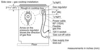 Bosch Gas NGM8646UC