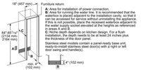 Thermador Upright T18ID905LP